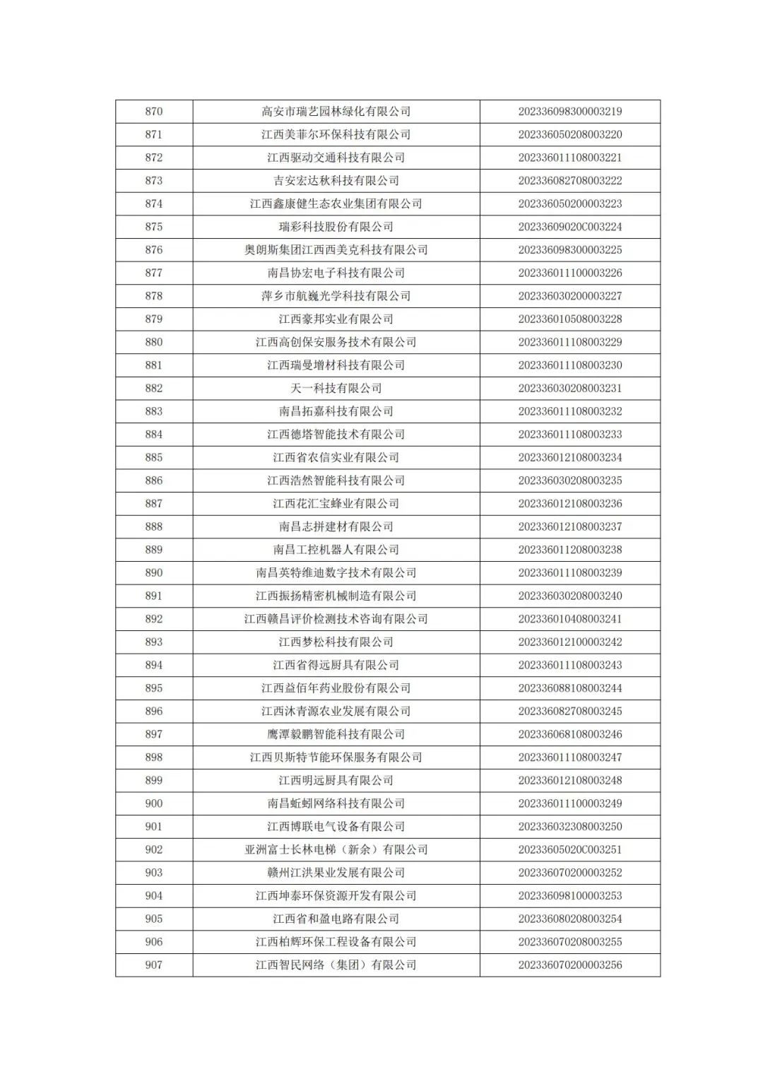 科技厅：江西省科技厅关于2023年第二批入库科技型中小企业的公告