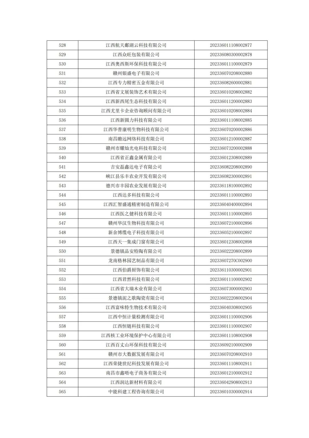 科技厅：江西省科技厅关于2023年第二批入库科技型中小企业的公告