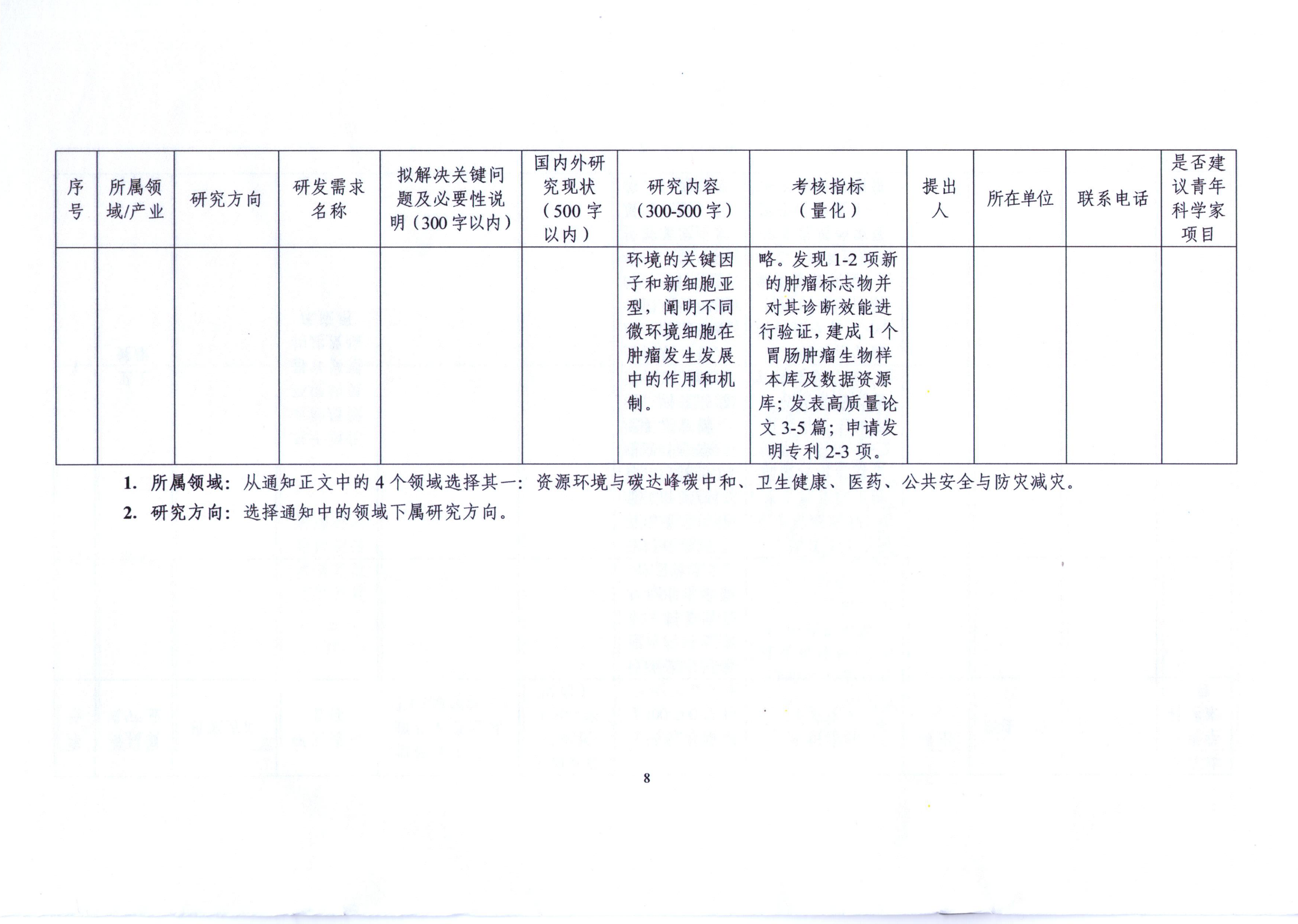 关于征集2024年社会发展领域省重点研发计划研发需求的通知