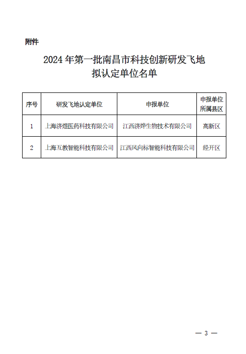 关于2024年第一批南昌市科技创新研发飞地拟认定单位的公示